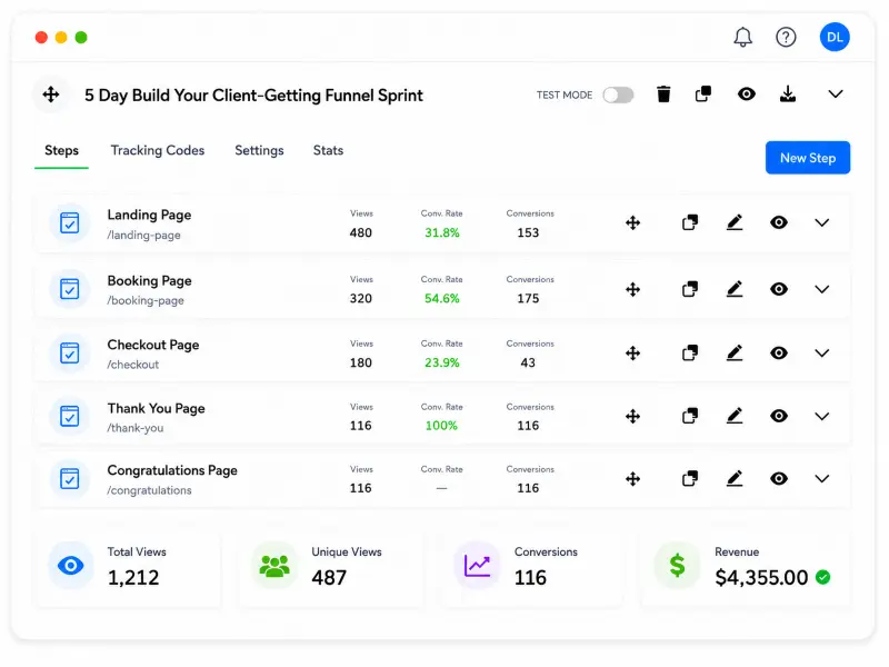 Screenshot of the DigiLime funnel builder dashboard showing a 5-step client-getting funnel with conversion rates and revenue stats